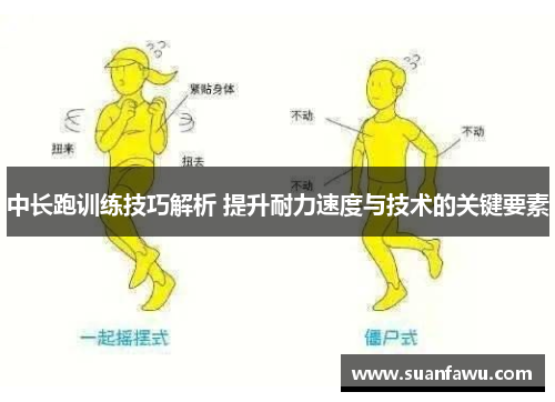 中长跑训练技巧解析 提升耐力速度与技术的关键要素